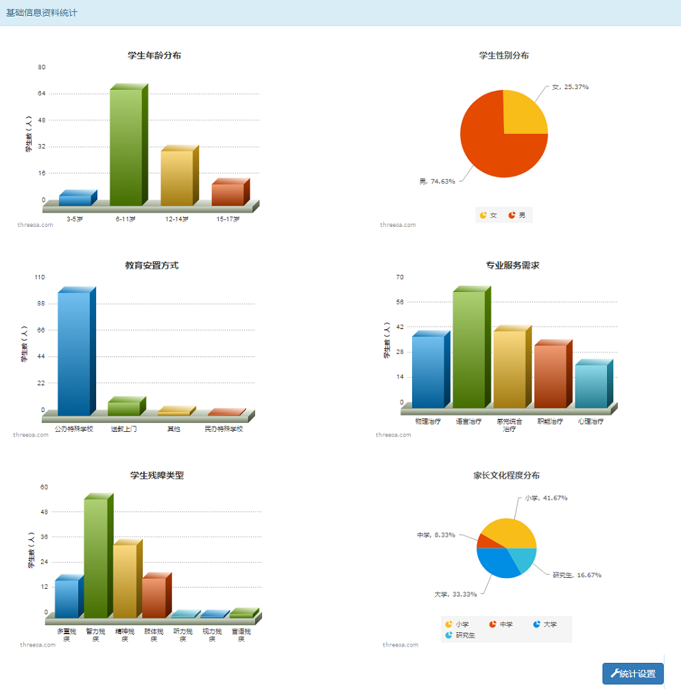 米兰app官方官网IEP软件生态统计