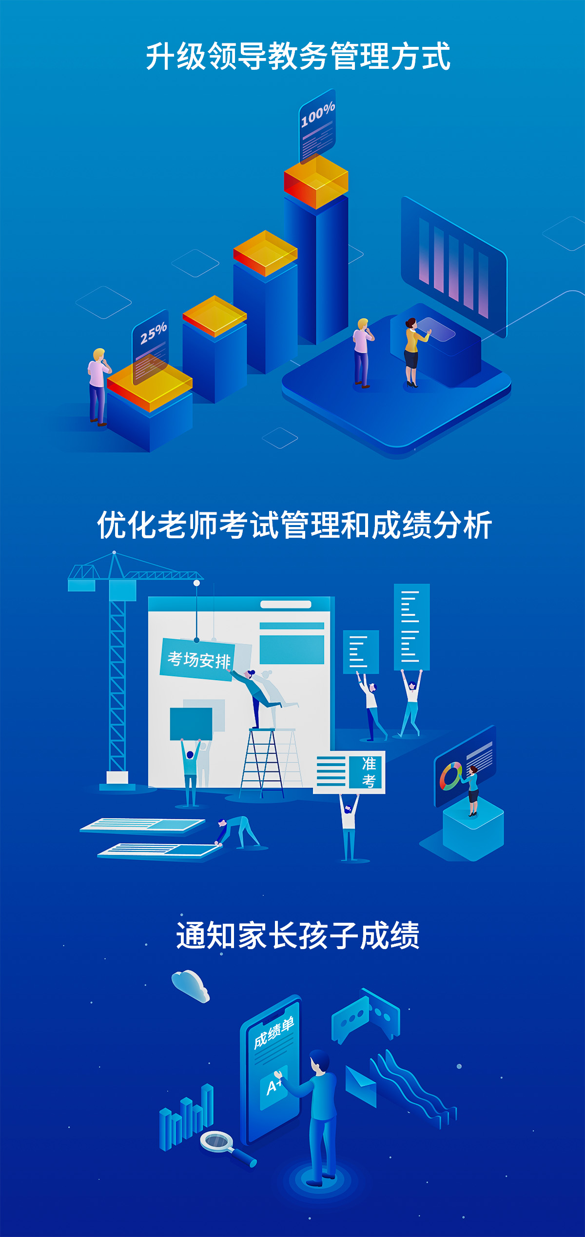 米兰app官方官网考务管理与学业评价系统业务插图