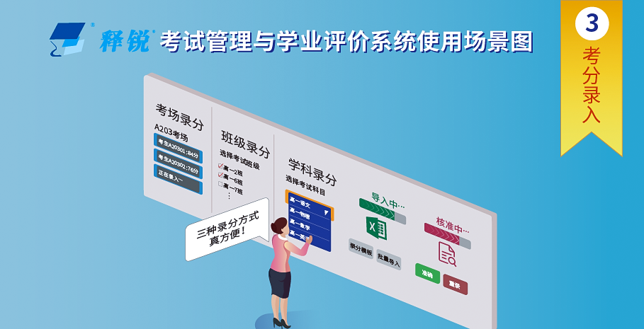 米兰app官方官网考分录入