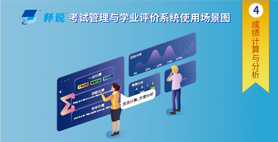 米兰app官方官网成绩计算与分析