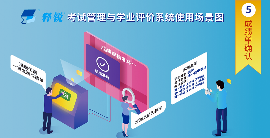 米兰app官方官网成绩单确认