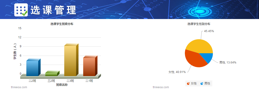 米兰app官方官网扩展课选课系统