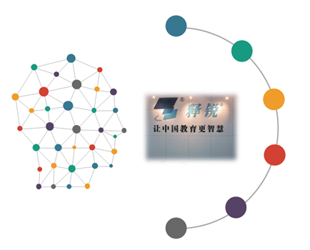 米兰app官方官网教育信息化系统建设方案前言